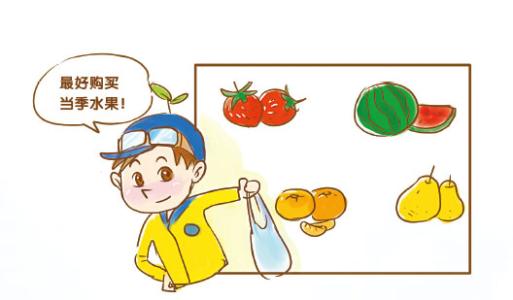 食品安全检测仪有什么用途？