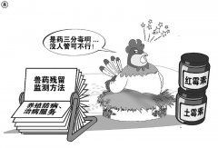 兽药残留检测仪?；な称钒踩?><span><h3 id=