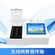 食品安全检测仪器有什么作用？