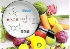 农药药物残留期是多久？