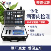 进口肉危害超出你的想象，肉类病害检测仪为您保驾护航，
